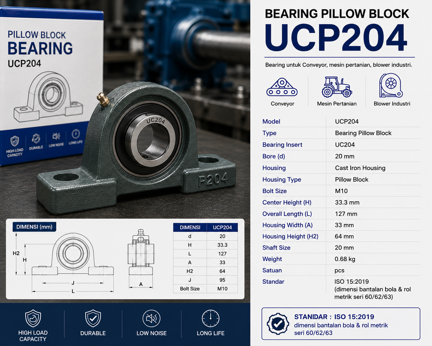 Bearing Pillow Block UCP204