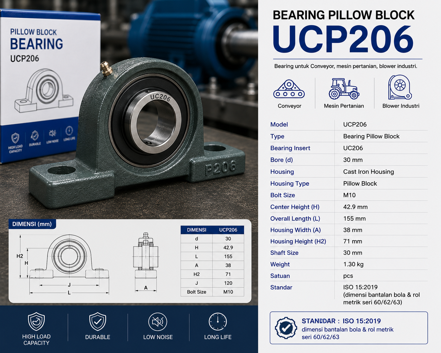 Bearing Pillow Block UCP206
