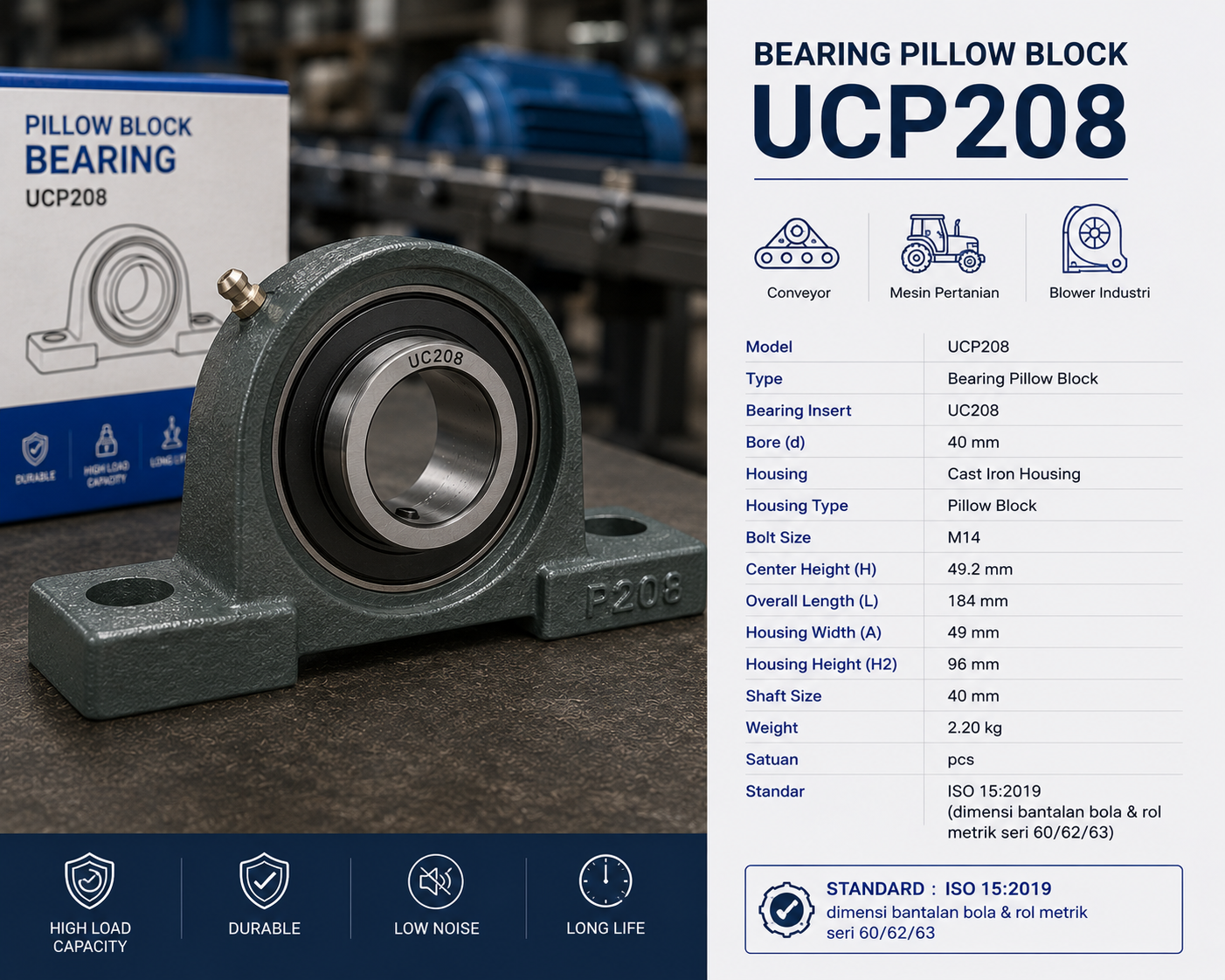 Bearing Pillow Block UCP208