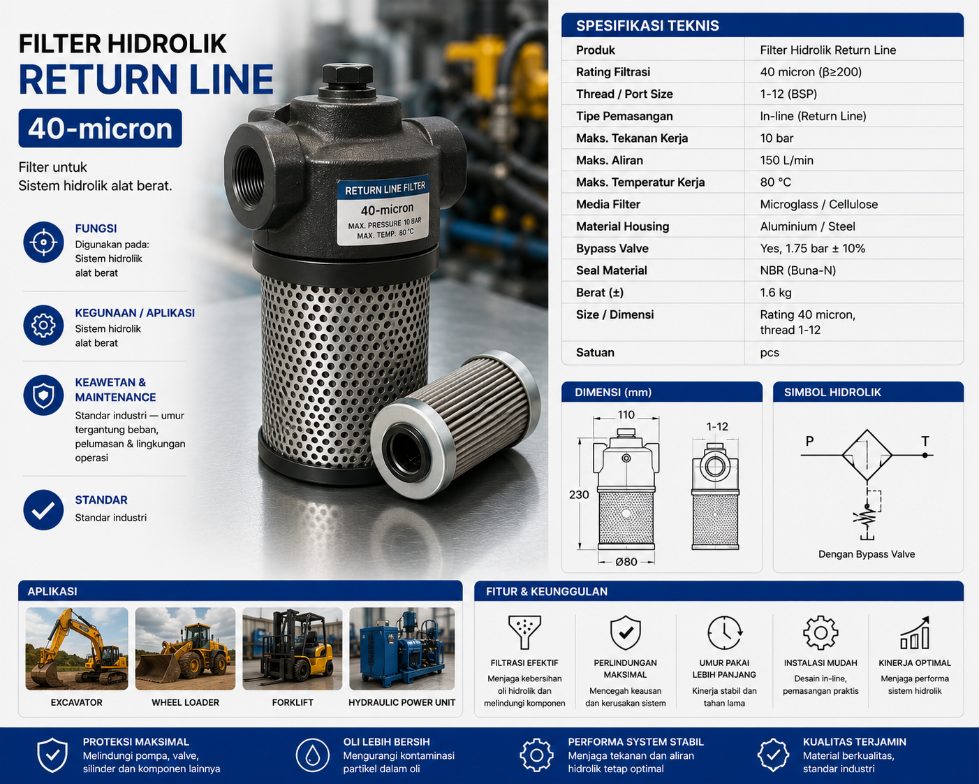 Filter Hidrolik Return Line 40-micron