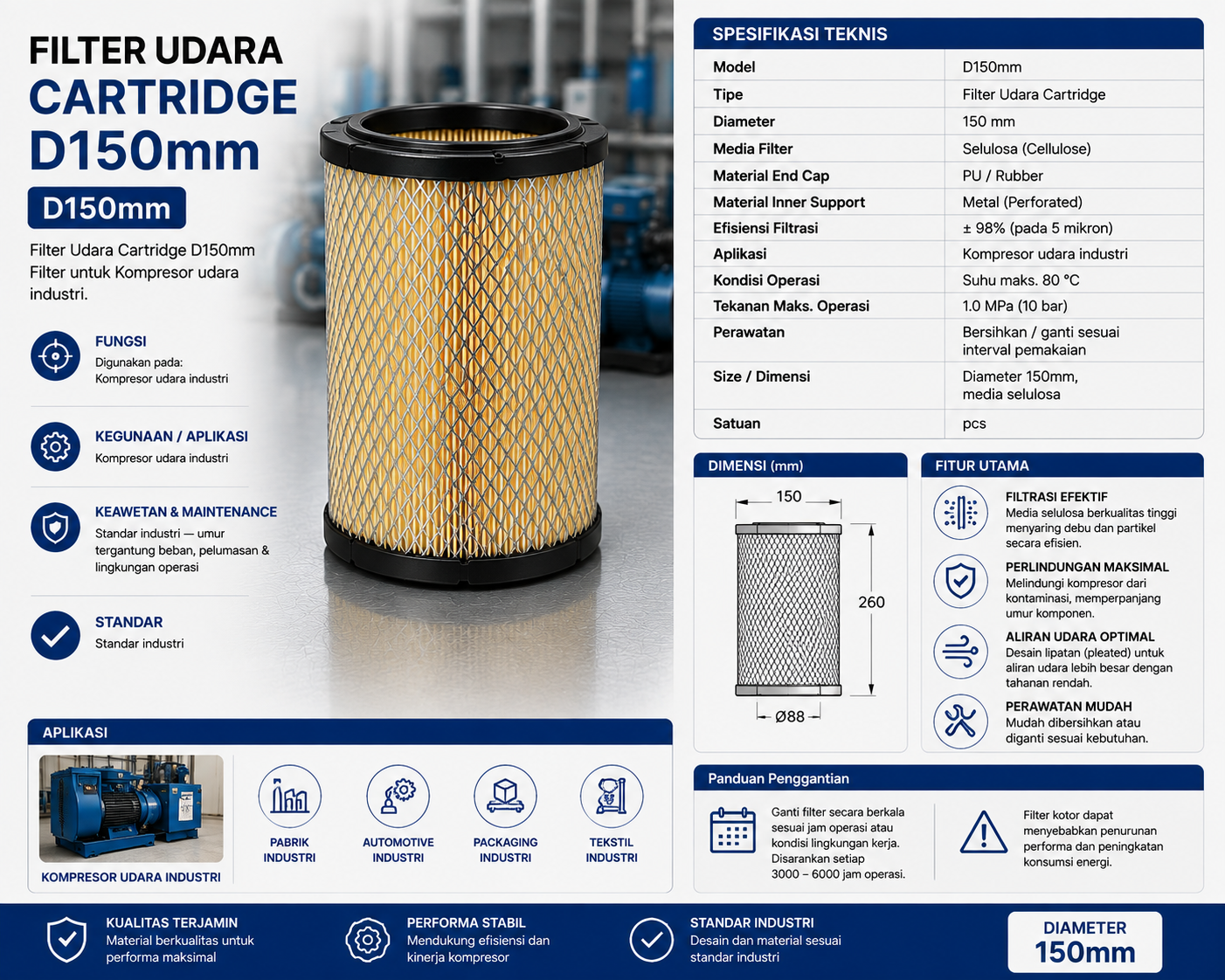 Filter Udara Cartridge D150mm