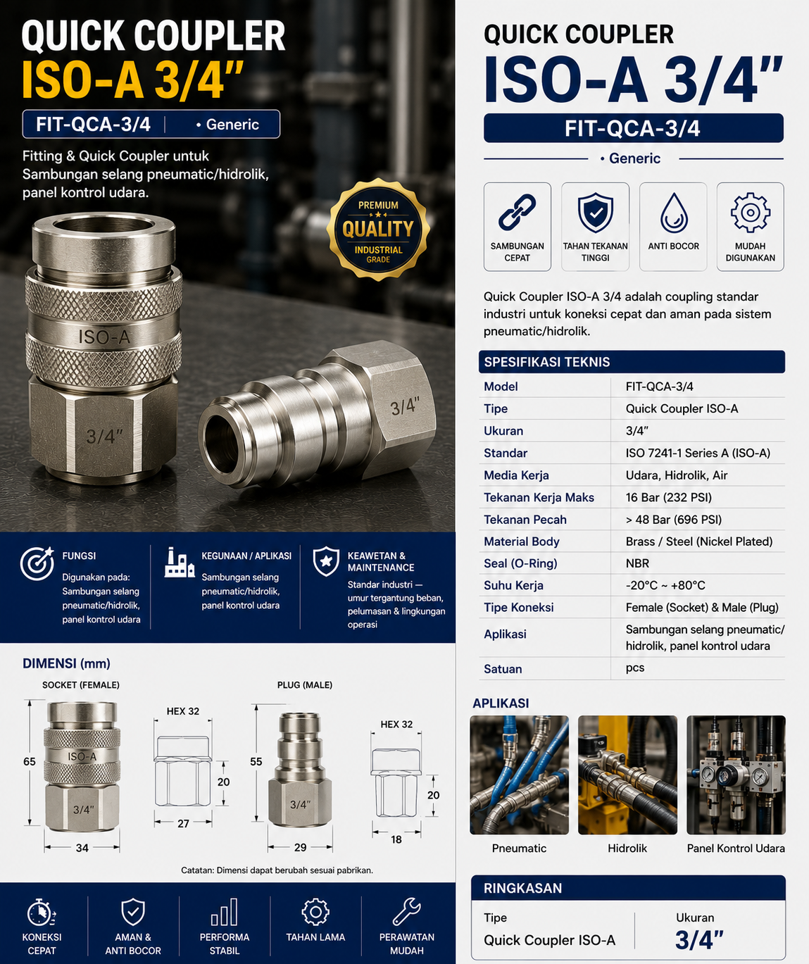 Quick Coupler ISO-A 3/4