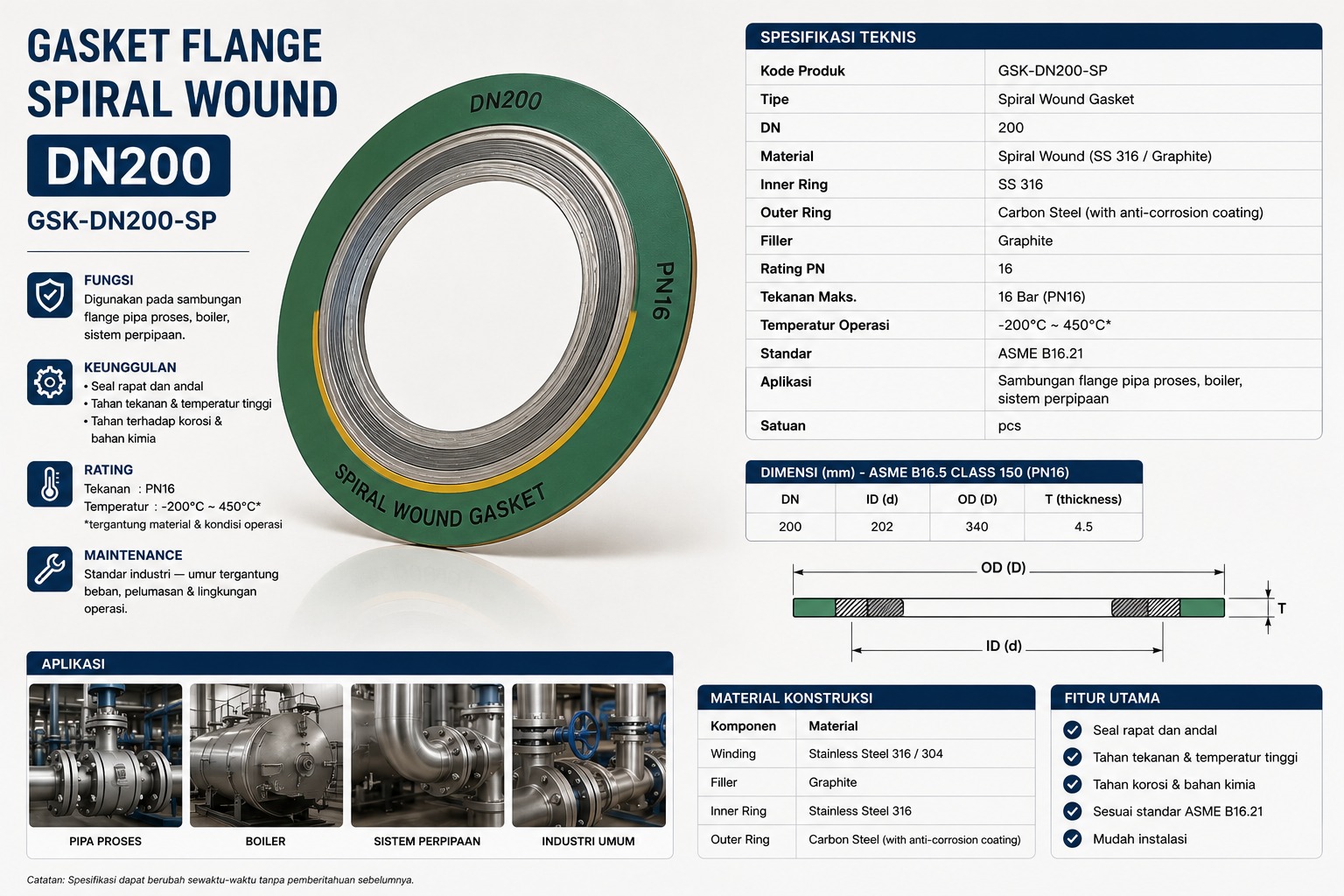 Gasket Flange DN200 Spiral Wound