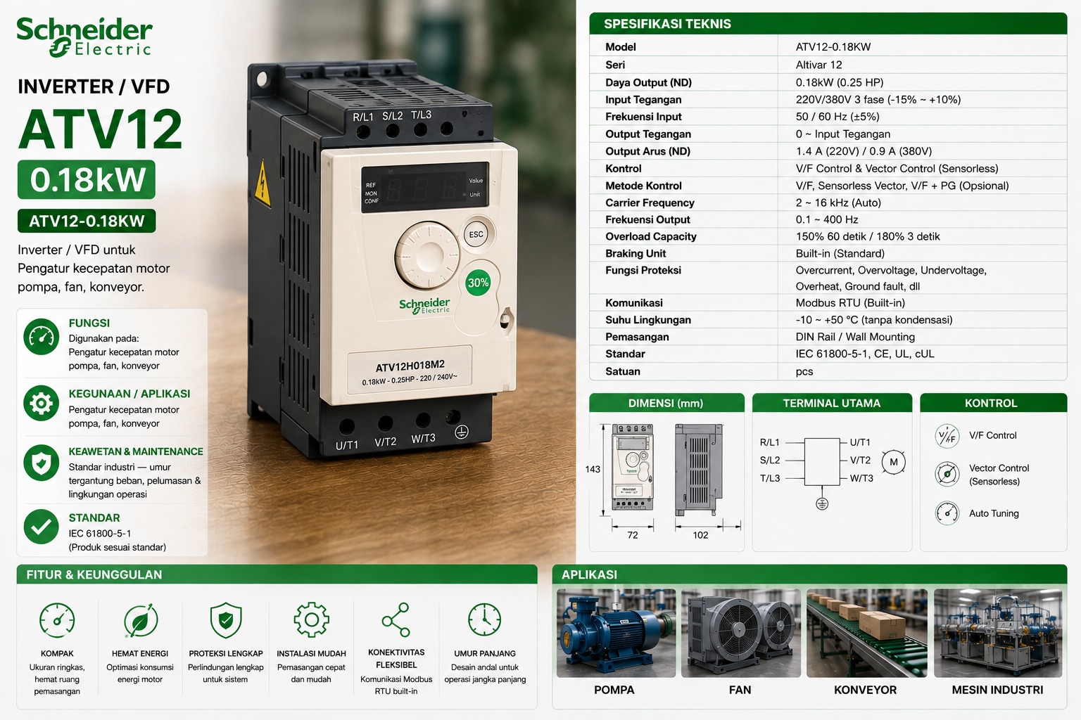 Inverter/VFD Schneider ATV12 0.18kW