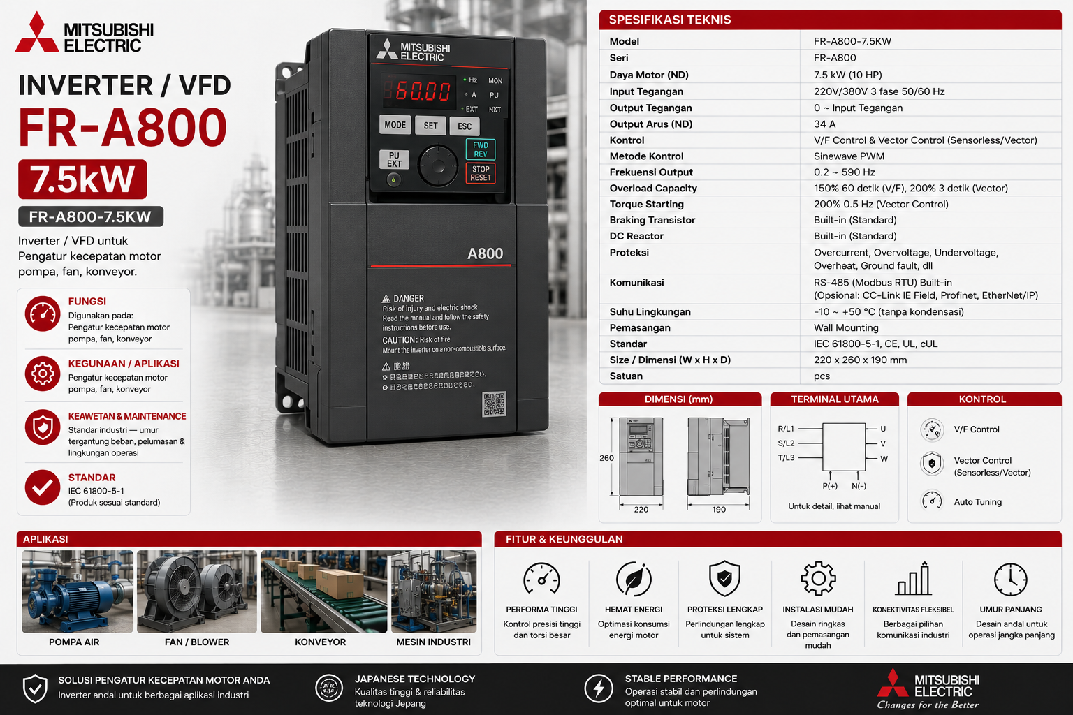 Inverter/VFD Mitsubishi FR-A800 7.5kW