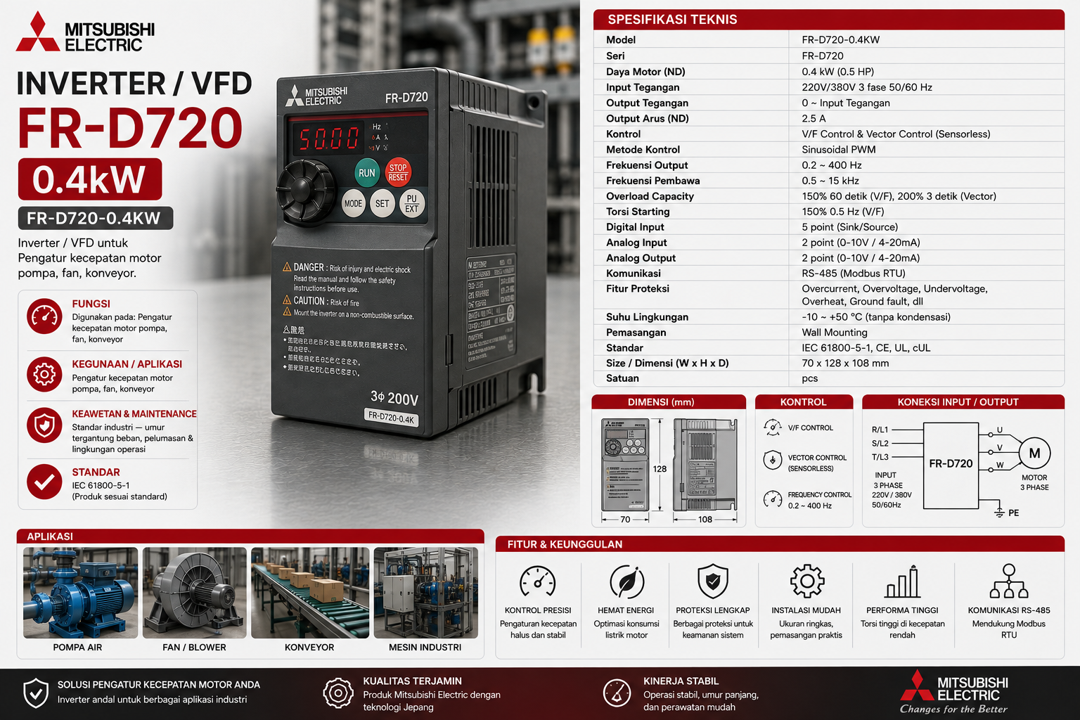 Inverter/VFD Mitsubishi FR-D720 0.4kW