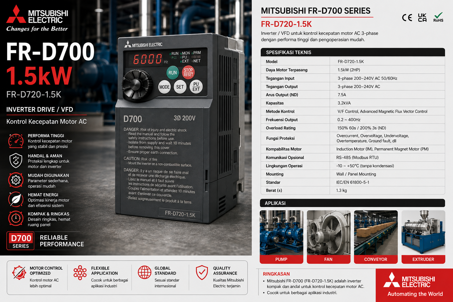 Mitsubishi FR-D700 1.5kW