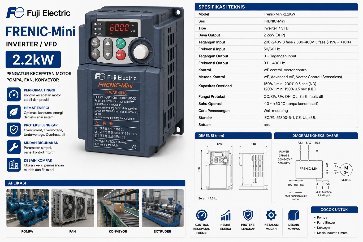Inverter/VFD Fuji Frenic-Mini 2.2kW
