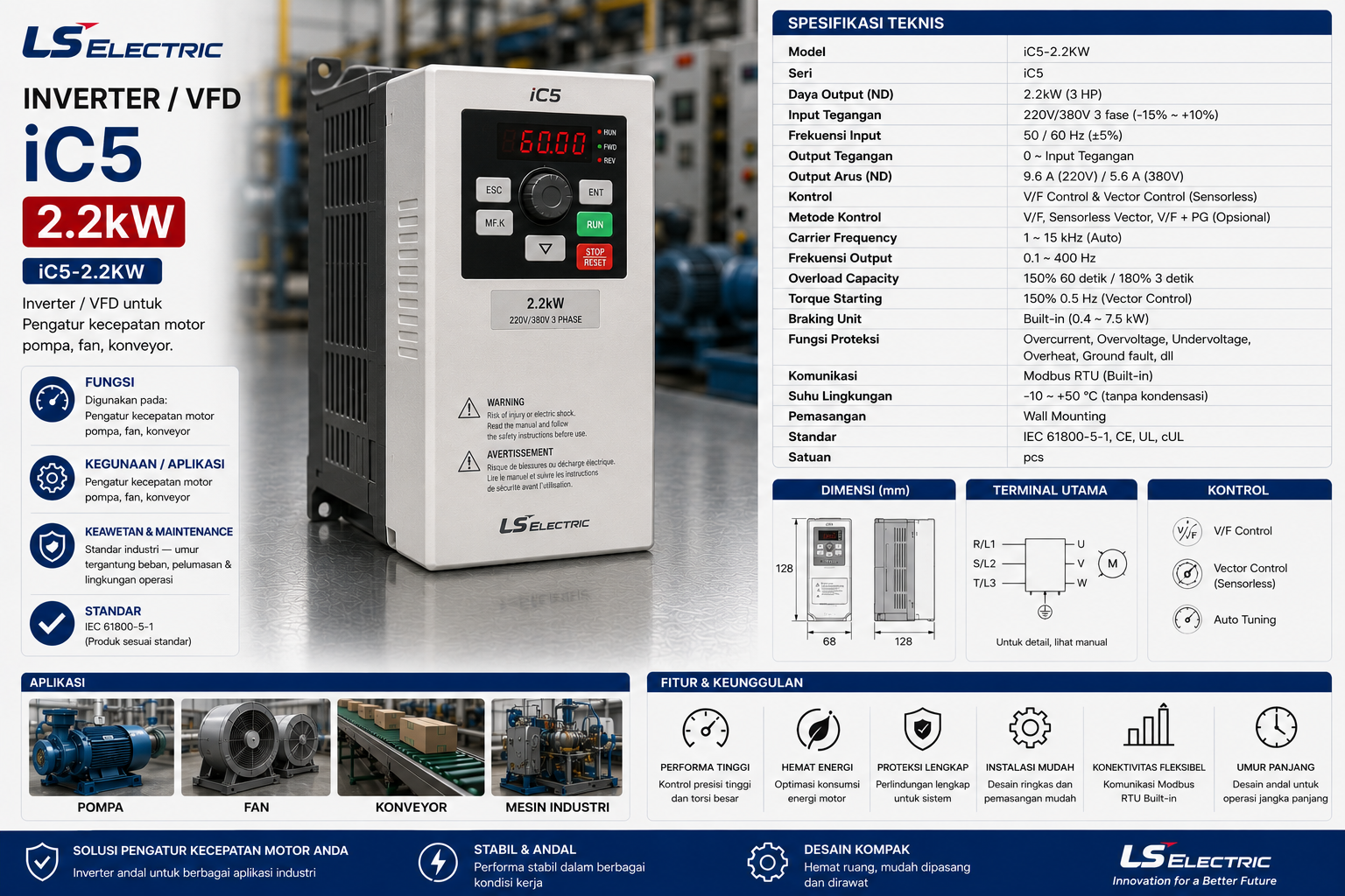 Inverter/VFD LS Electric iC5 2.2kW
