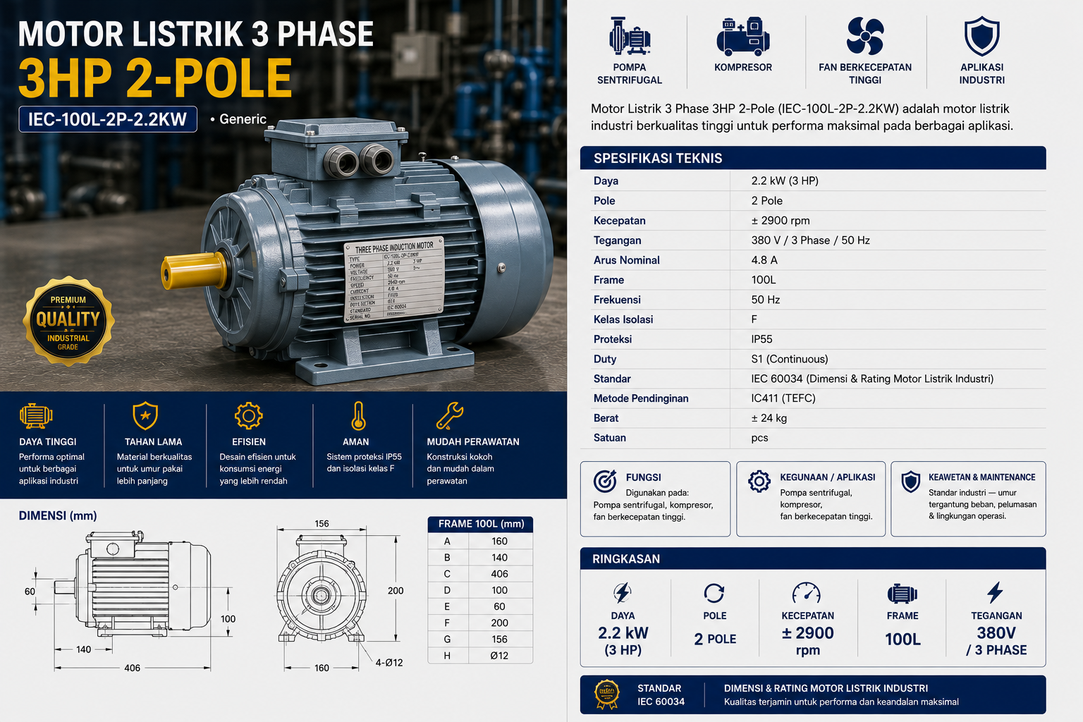 Motor Listrik 3 Phase 3HP 2-Pole