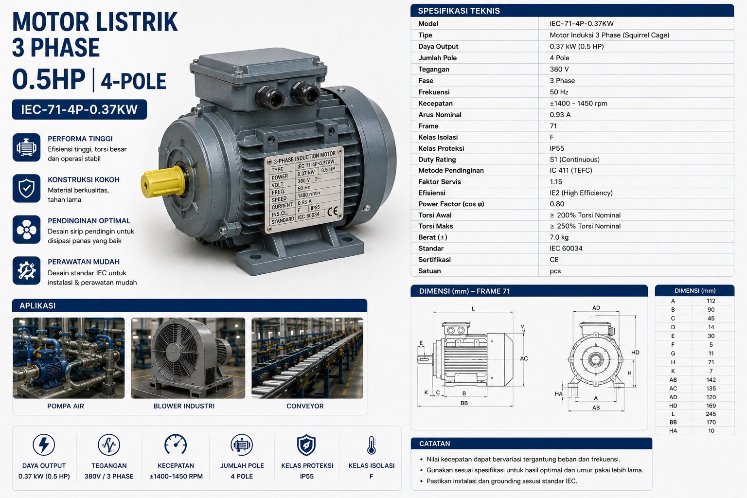 Motor Listrik 3 Phase 0.5HP 4-Pole