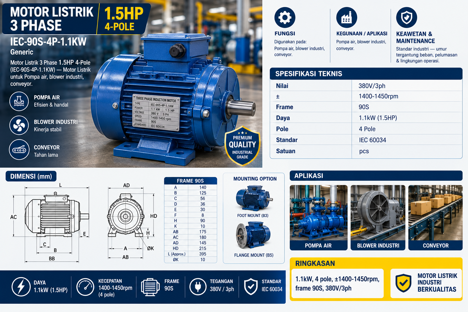 Motor Listrik 3 Phase 1.5HP 4-Pole