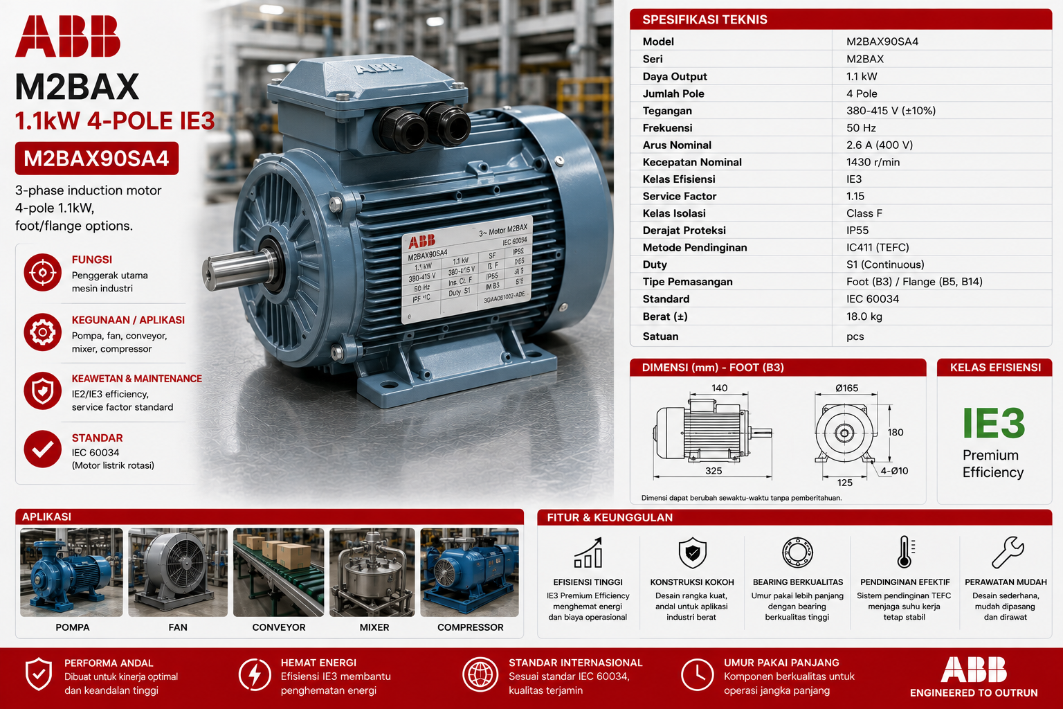 ABB M2BAX 1.1kW 4-Pole IE3