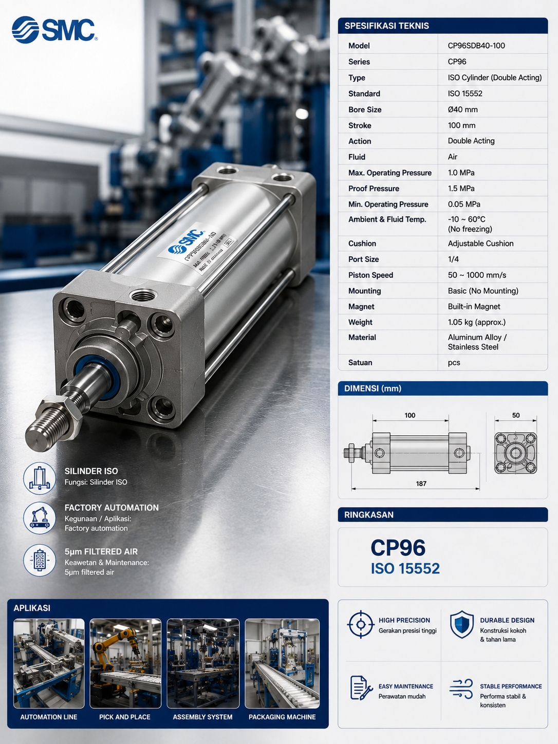 SMC CP96 Ø40x100 ISO Cylinder