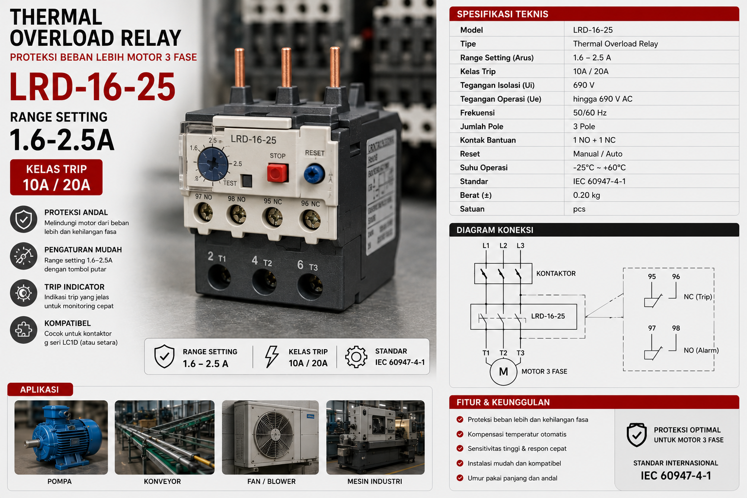 Thermal Overload Relay 1.6-2.5A