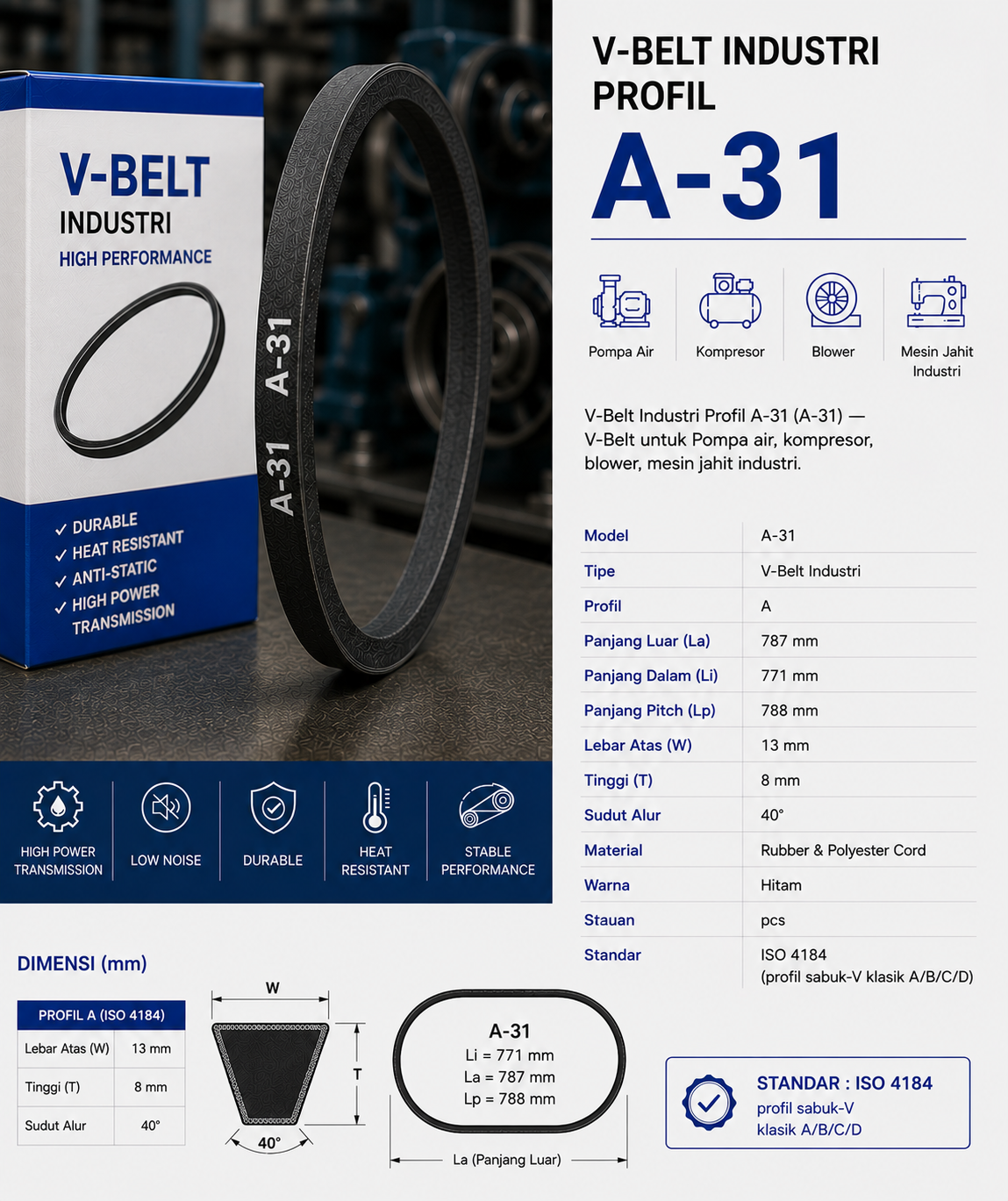 V-Belt Industri Profil A-31